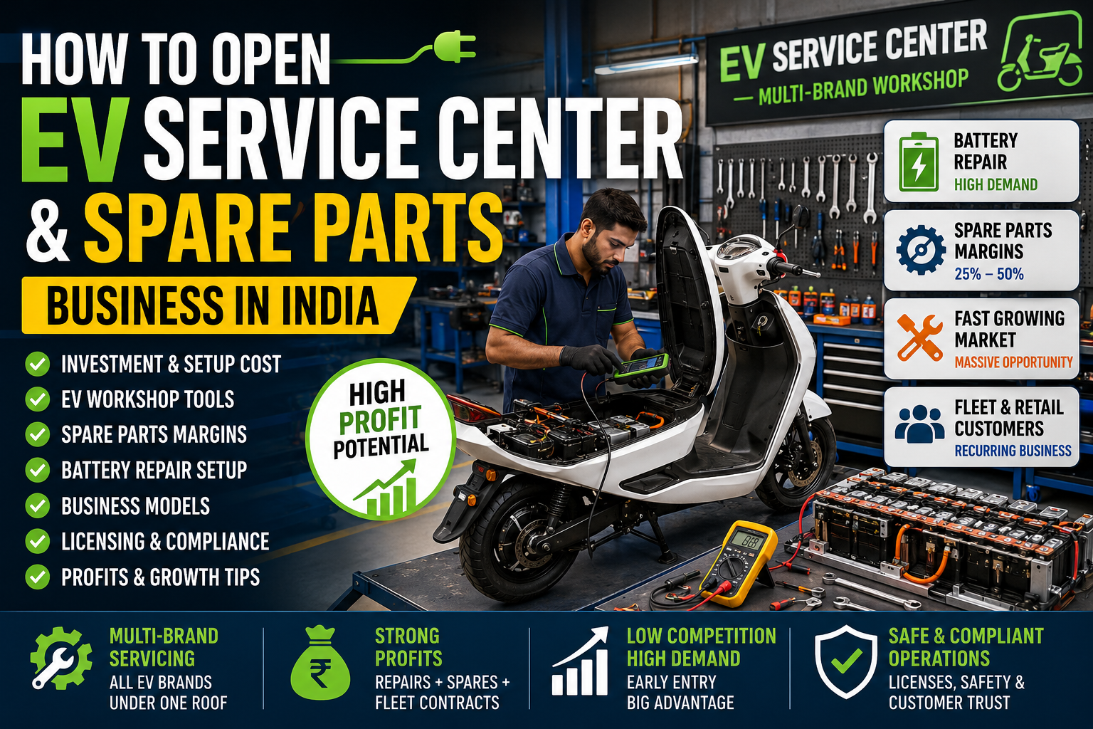 EV Service Center & Spare Parts Business